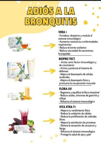 FUXION bebidas saludables